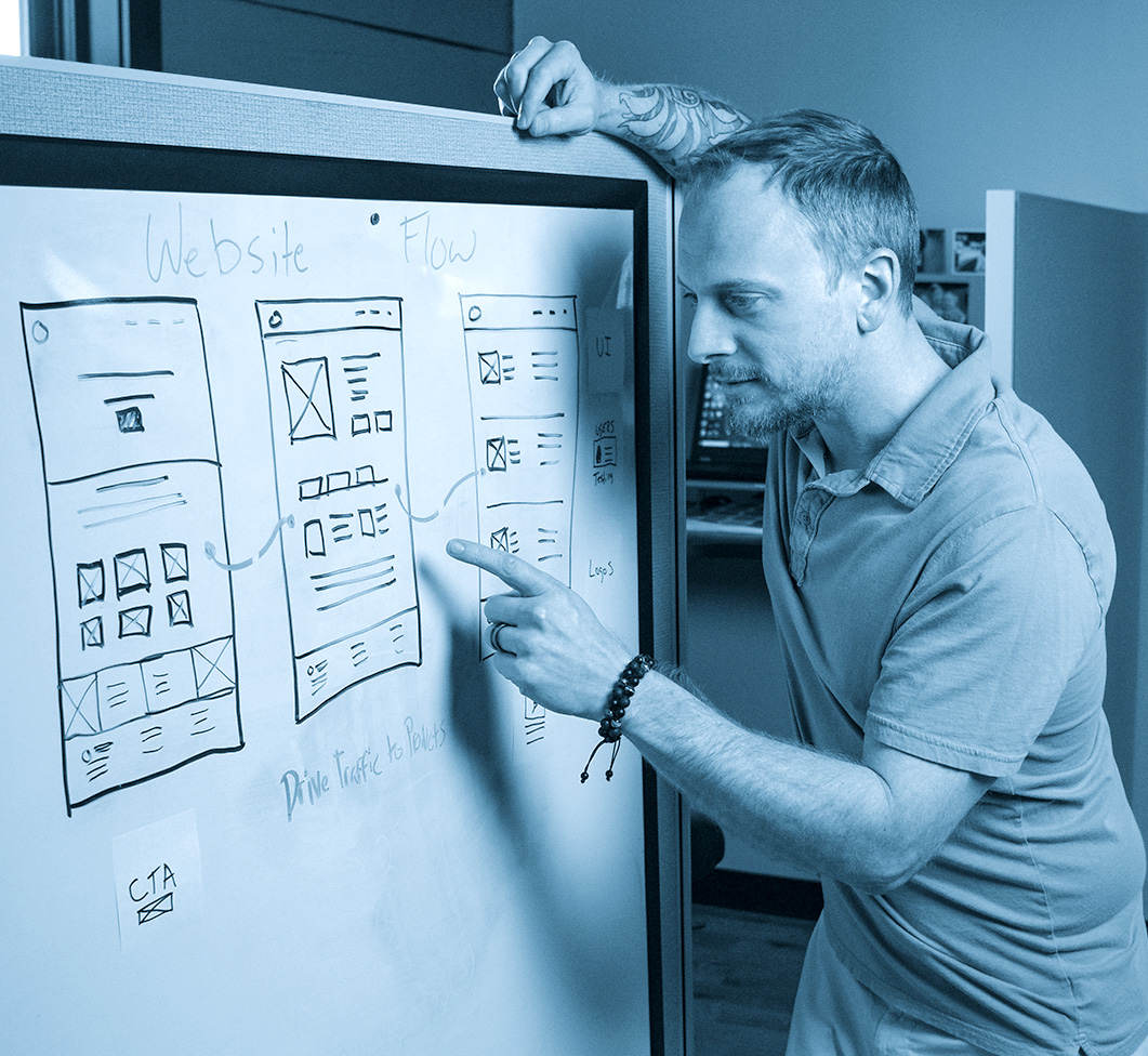 UX Analysis