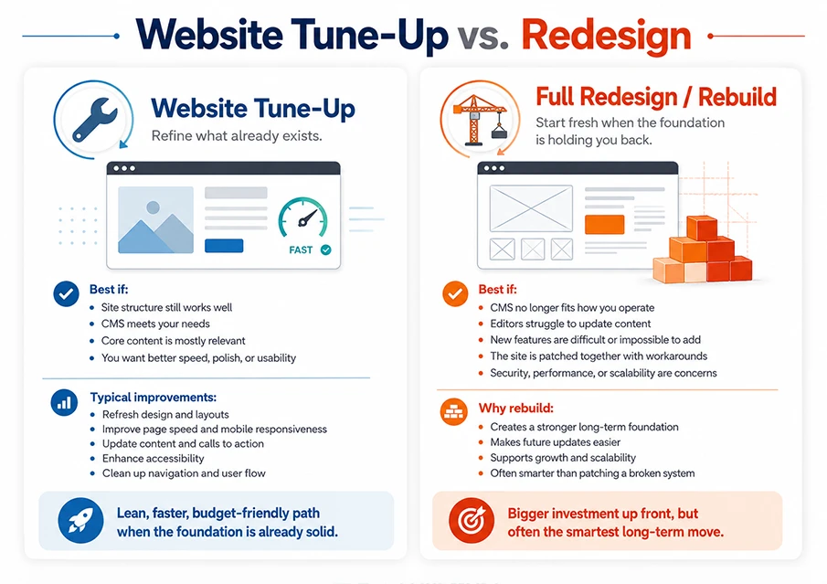 infographic-before-what-is-tune-up