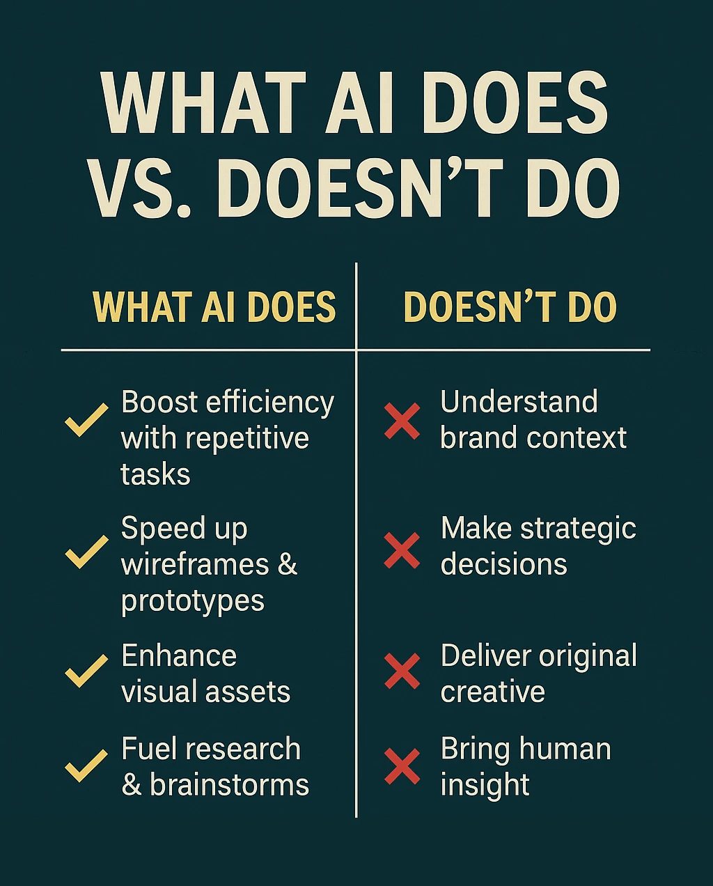 info-graphic