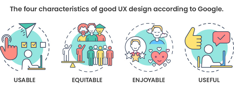 good-ux-design