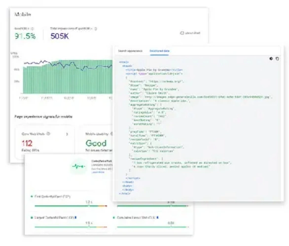 Assessment Score