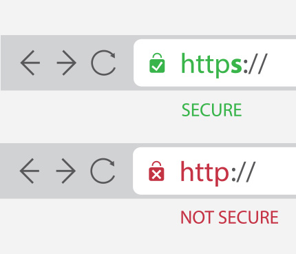 Secure Socket Layer