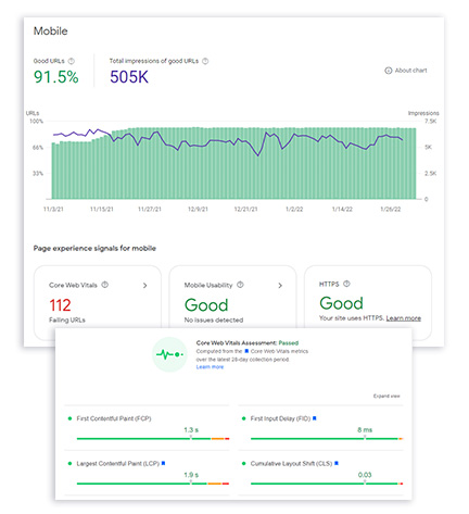 Technical SEO